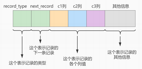 /img/image-20220709071051043