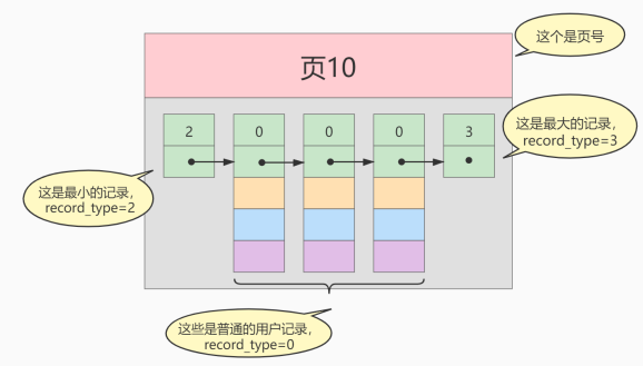 /img/image-20220709072138395
