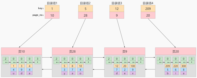 /img/image-20220709073749310