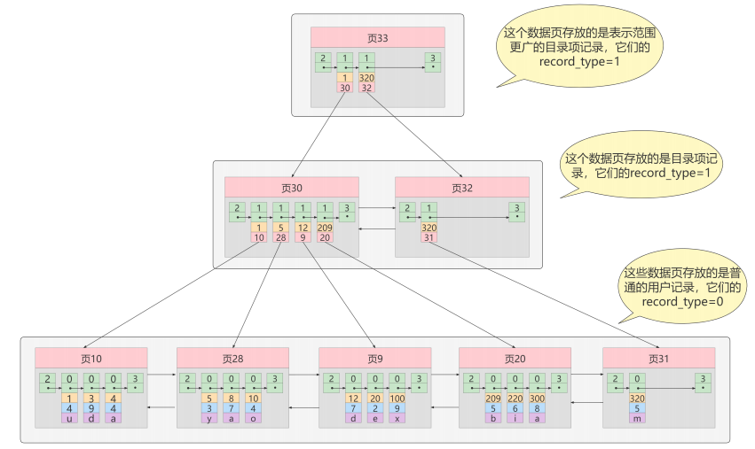 /img/image-20220709080648851