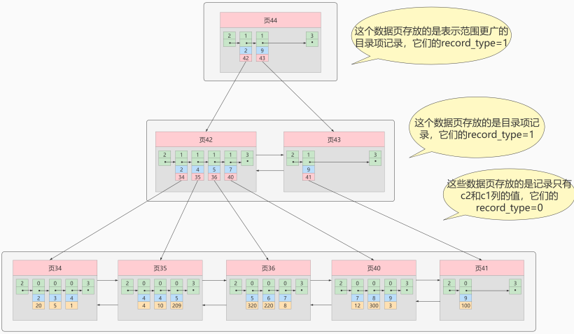 /img/image-20220709130937991