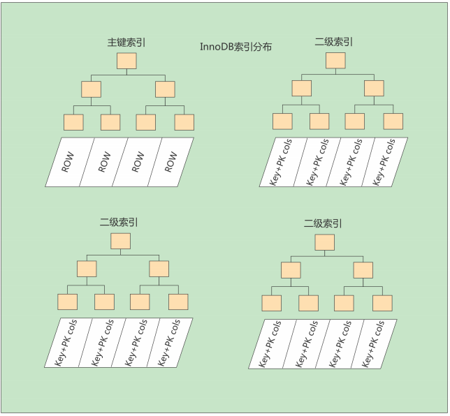 /img/image-20220709134109900