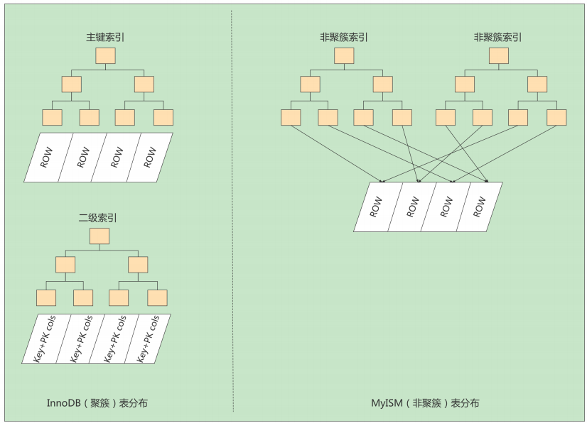 /img/image-20220709183820796